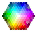 t-shirt Colours
